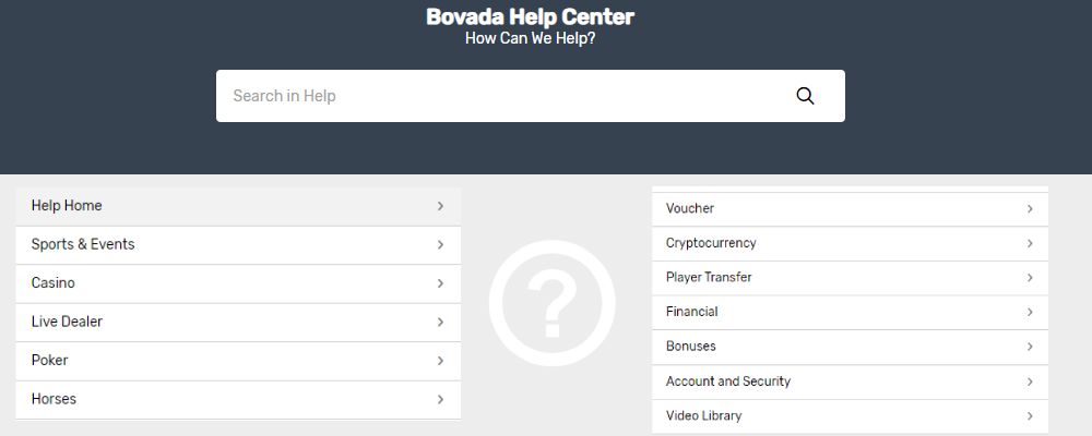 Bovada Casino Customer Support